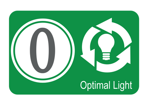 Optimal Light
