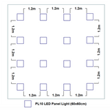Dimmable LED Light Panels